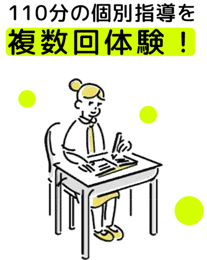 110分授業複数回