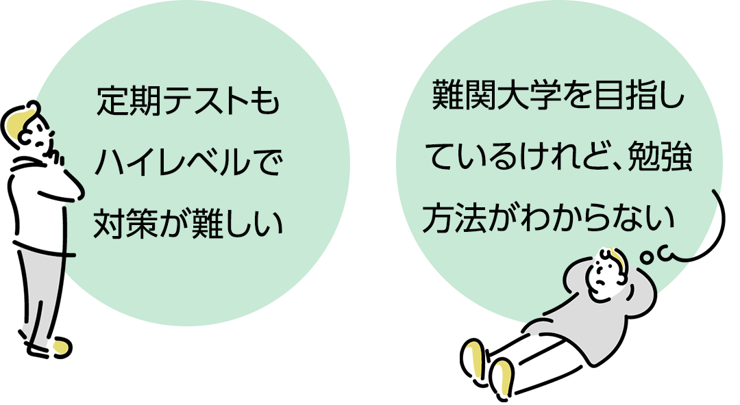 3.定期テストもハイレベルで、対策が難しい。4.将来は難関大学を目指しているけれど、どんな勉強をしたらいいかわからない。