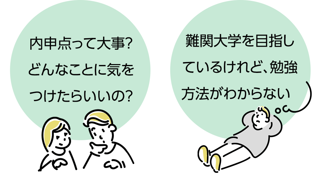3.内申点って大事?どんなことに気をつけたらいいの?4.将来難関大学を目指しているけれど、どんな勉強をしたらいいかわからない。